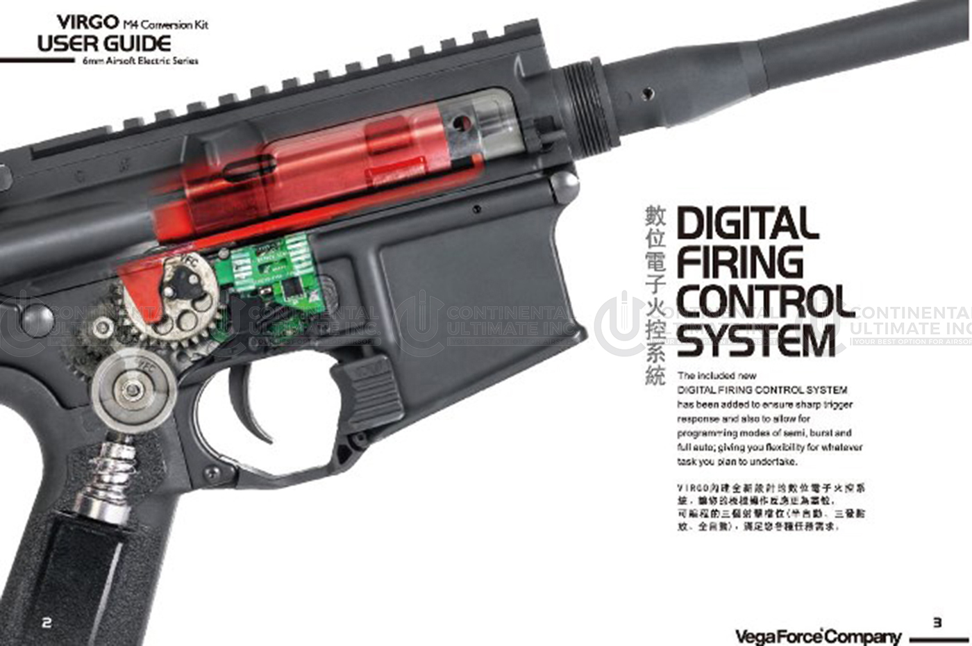 VFC Virgo M4 Conversion Kit – DX